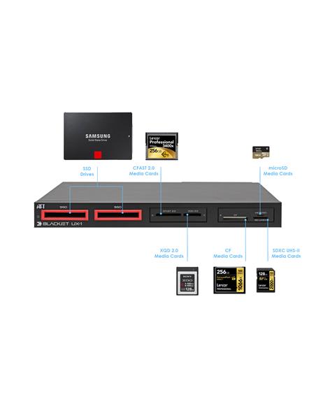 AFT Blackjet Rack Thunderbolt 3 Cinema Dock (SSD, XQD, CFAST, CF, SD, microSD)