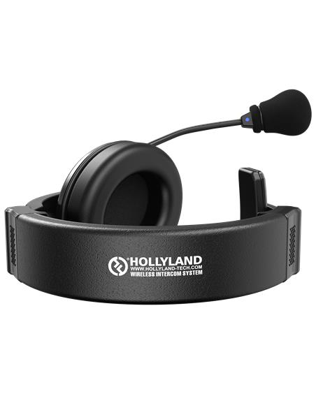 Hollyland Syscom1000T. Sistema Intercom Audio con 6 petacas. 350m, Tally wireless y cable